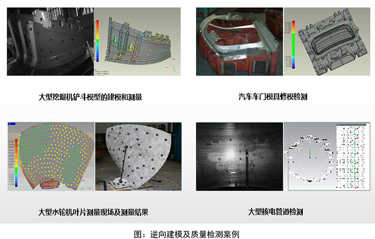 逆向建模及质量检测案例.jpg 逆向建模及质量检测案例.jpg