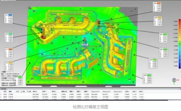 检测对比偏差图.png 检测对比偏差图.png