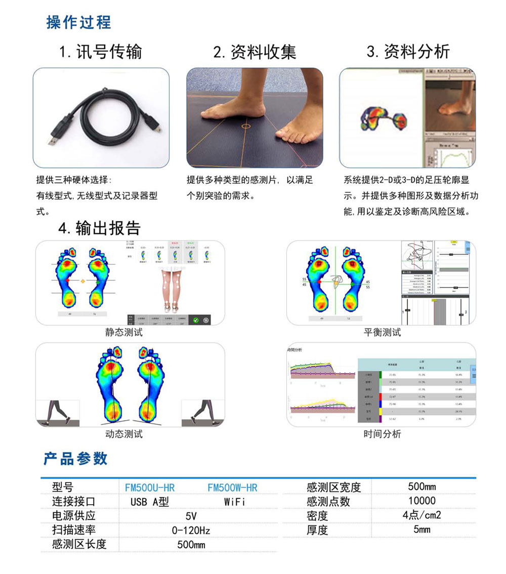 步态分析设备.jpg 步态分析设备.jpg