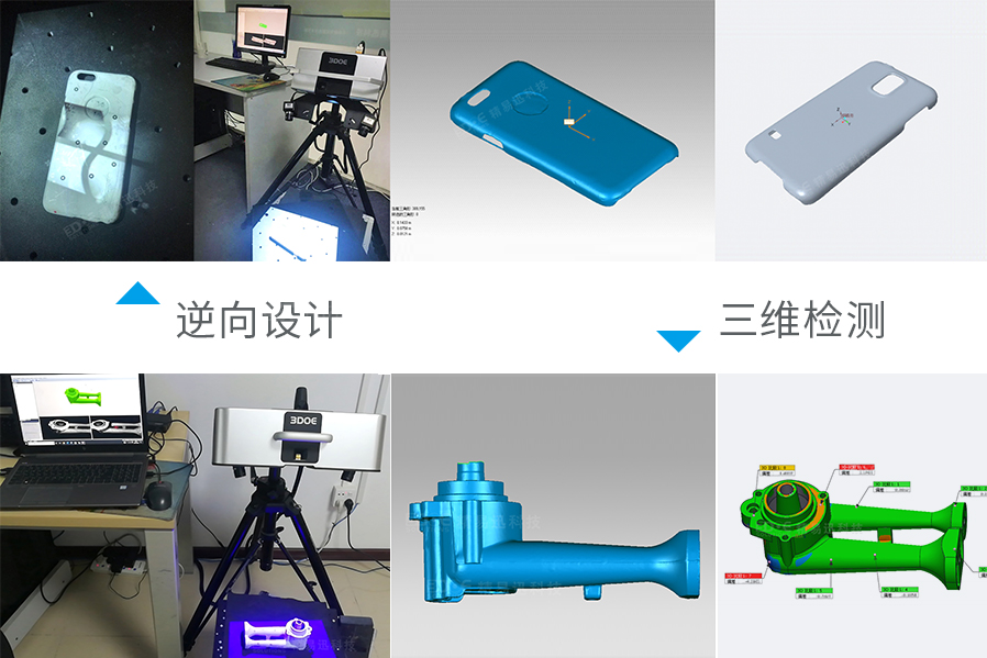 3Dɨ���ǵ�������ֵ����Ӧ��