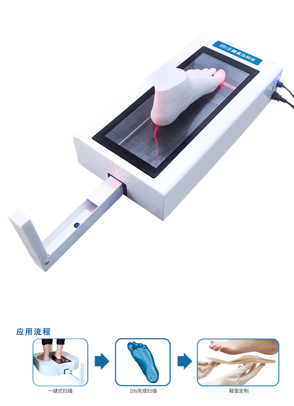 Ϊʲô����Ҫһ��3D���ɨ��������������Ь�棿