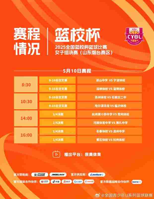 篮校杯女子组决赛山东烟台赛区8强出炉 明天下午进行1/4决赛