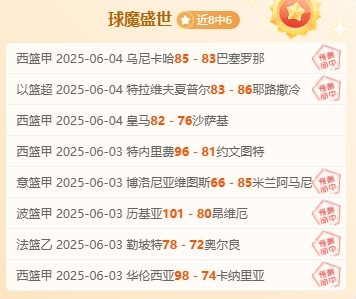 主场半场强势能否阻击领头羊？ 