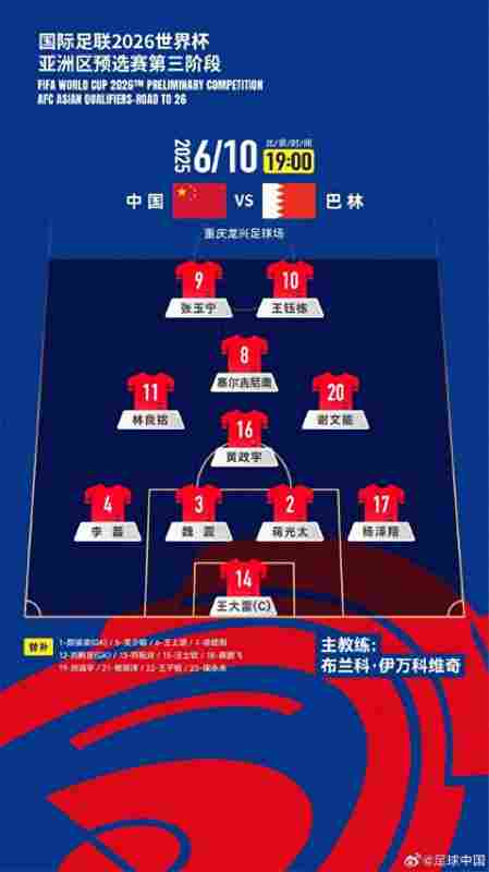 国足十场18强赛均采用4-4-2阵型，6场官方阵型为单后腰菱形中场