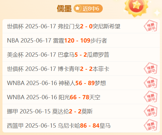 豪华8中6，自由激战梦想，重点信心 