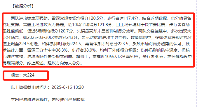 昨单挑取胜 天空vs神秘人 WNBA分享 
