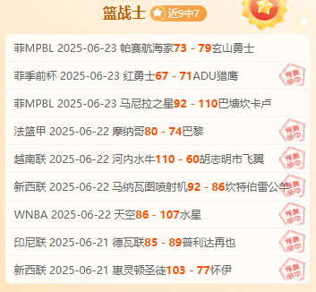 德篮甲巅峰对决，谁能定胜负！ 