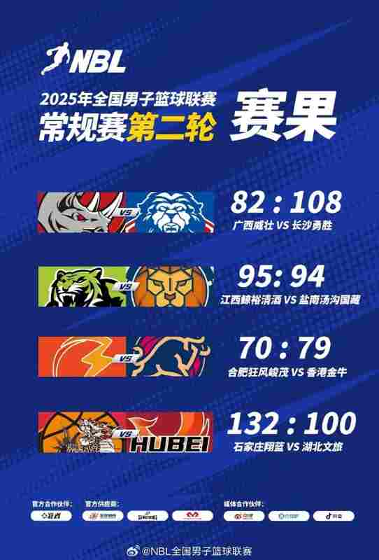 ?NBL常规赛第二轮最后一场战罢 石家庄翔蓝大胜湖北文旅