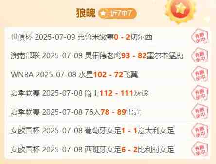 七连胜 近全胜走势分析菲篮杯卫冕冠军VS黑马 