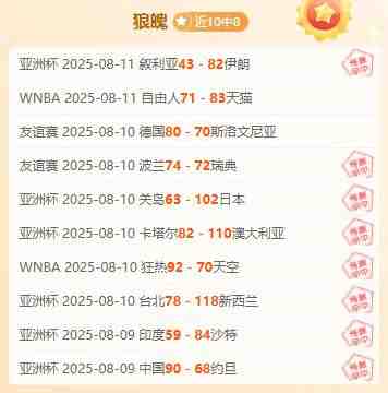 近10胜8战绩 武神太阳MVP复仇战掀王座争霸 