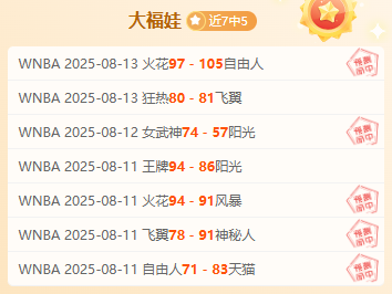 昨女篮添胜 专场WNBA7胜5 解锁太阳vs天空 