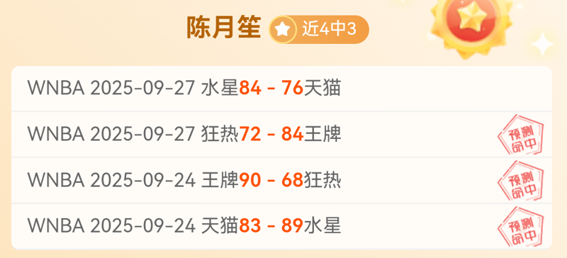 近期4胜3！再看美职女篮季后赛半决赛攻防强势对决 
