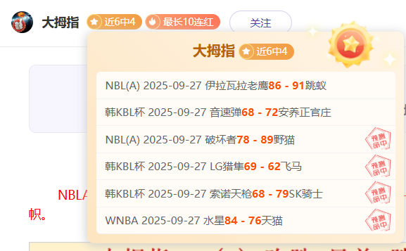 NBLA7胜5 理论让分与实际出现巨大差距 