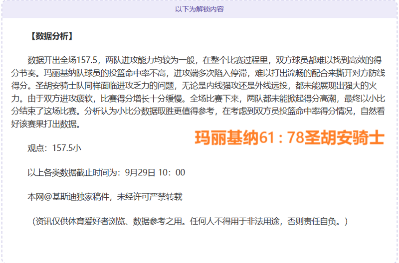 昨获胜 20时菲m赛信心拆解热浪vs巴塘坎卡卢 